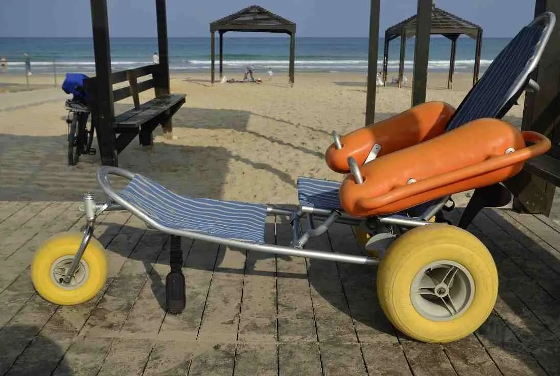 Faciliter laccès des personnes à besoins spécifiques aux plages